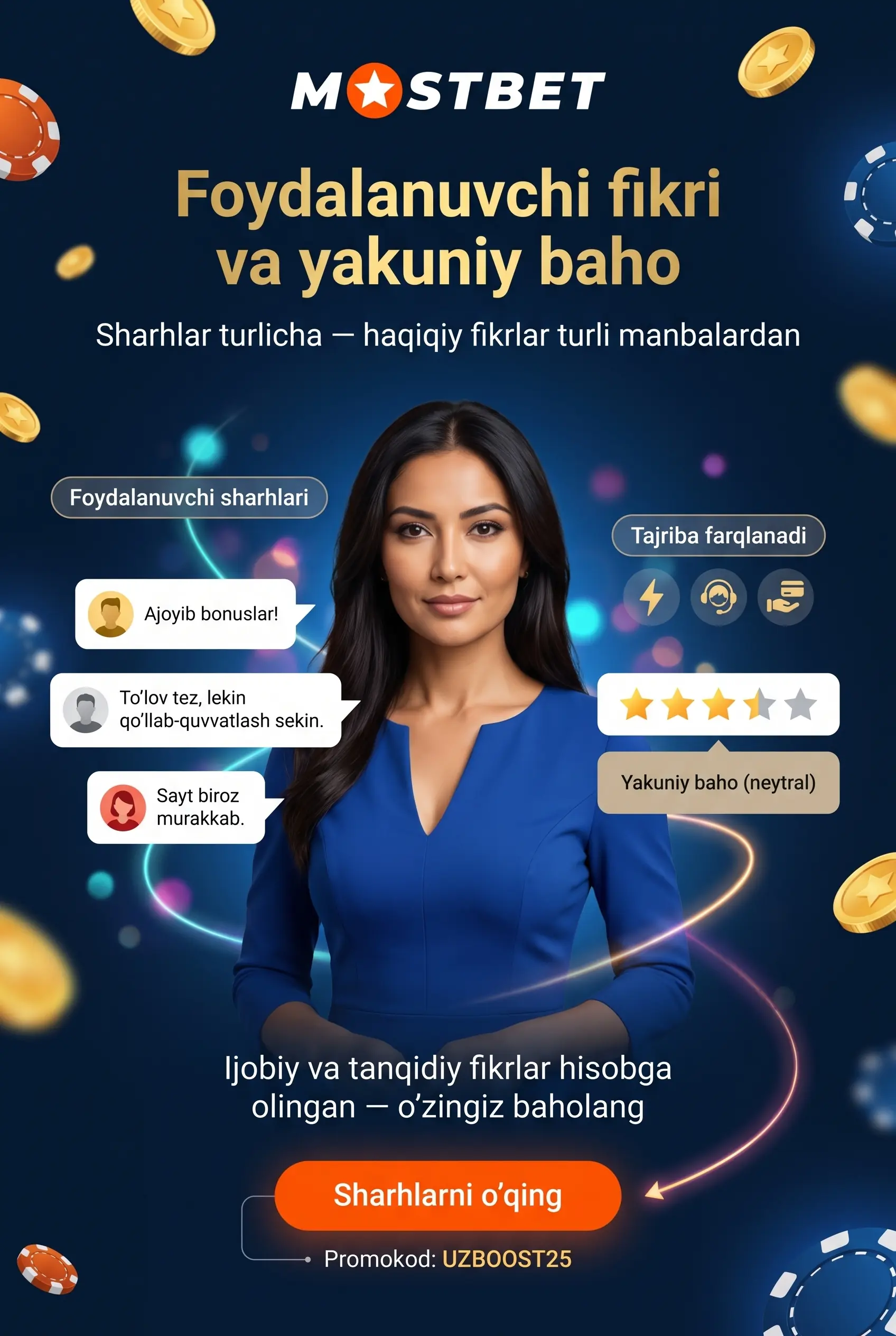 Mostbet foydalanuvchilar fikri va yakuniy baho
